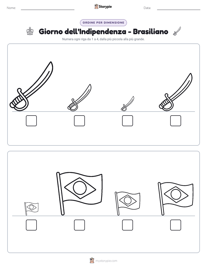 Ordine di Dimensione