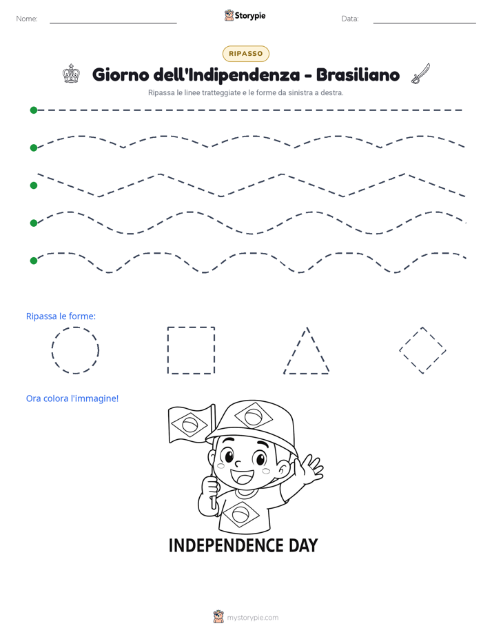 Tracciamento