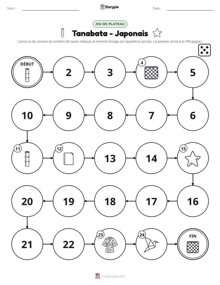 Jeu de Rouler & Avancer