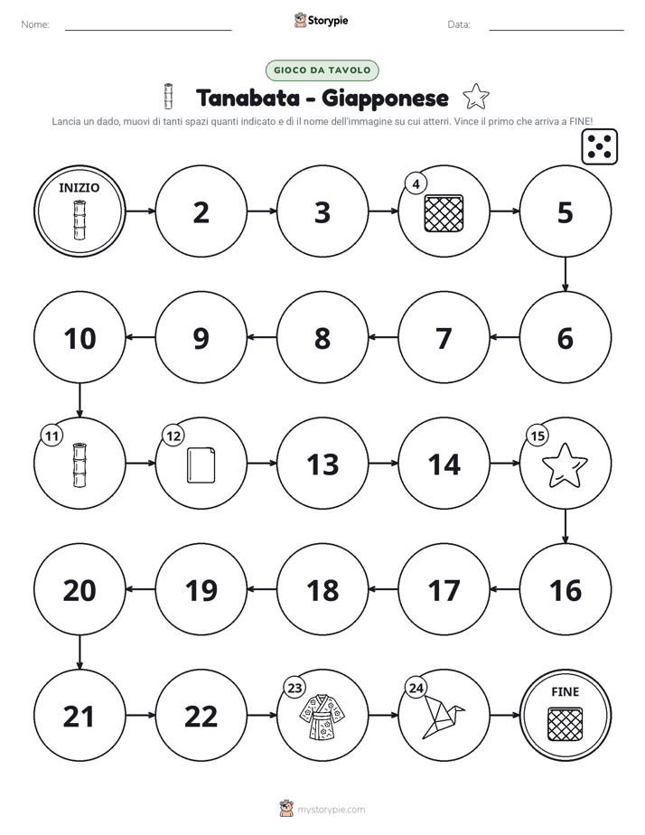 Gioco di Ruolo & Movimento