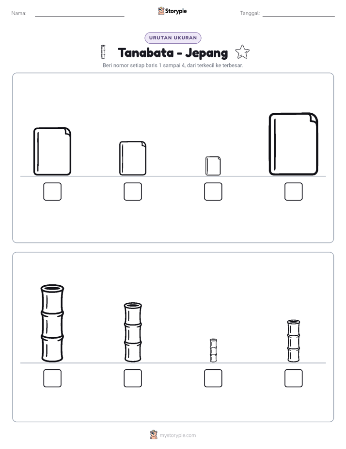 Urutan Ukuran