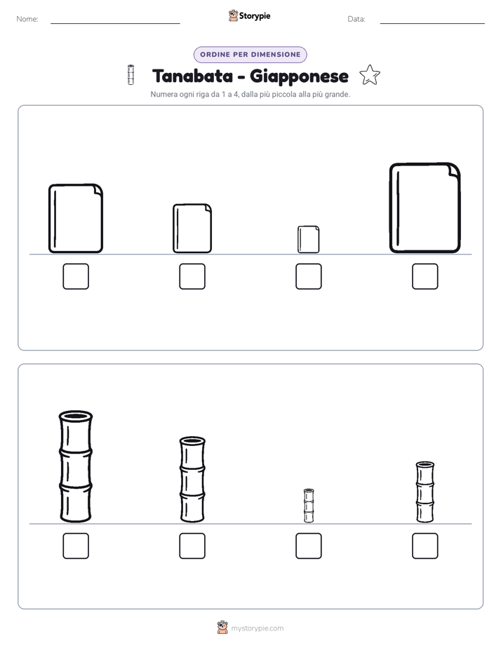 Ordine di Dimensione