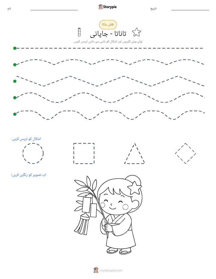 نقشہ بنانا
