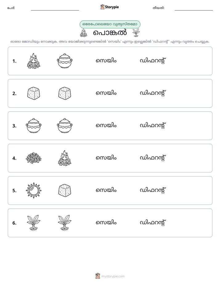 ഒന്നോ വ്യത്യാസമോ