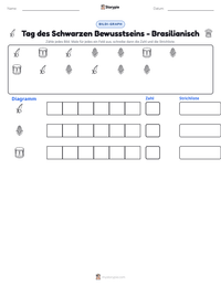 Tag des Schwarzen Bewusstseins - Brasilianisch druckbare Arbeitsblatt Vorschau