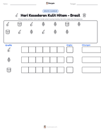 Prabaca lembar kerja cetak Hari Kesadaran Kulit Hitam - Brasil
