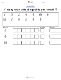 Xem trước tài liệu in sẵn Ngày Nhận thức về người da đen - Brazil