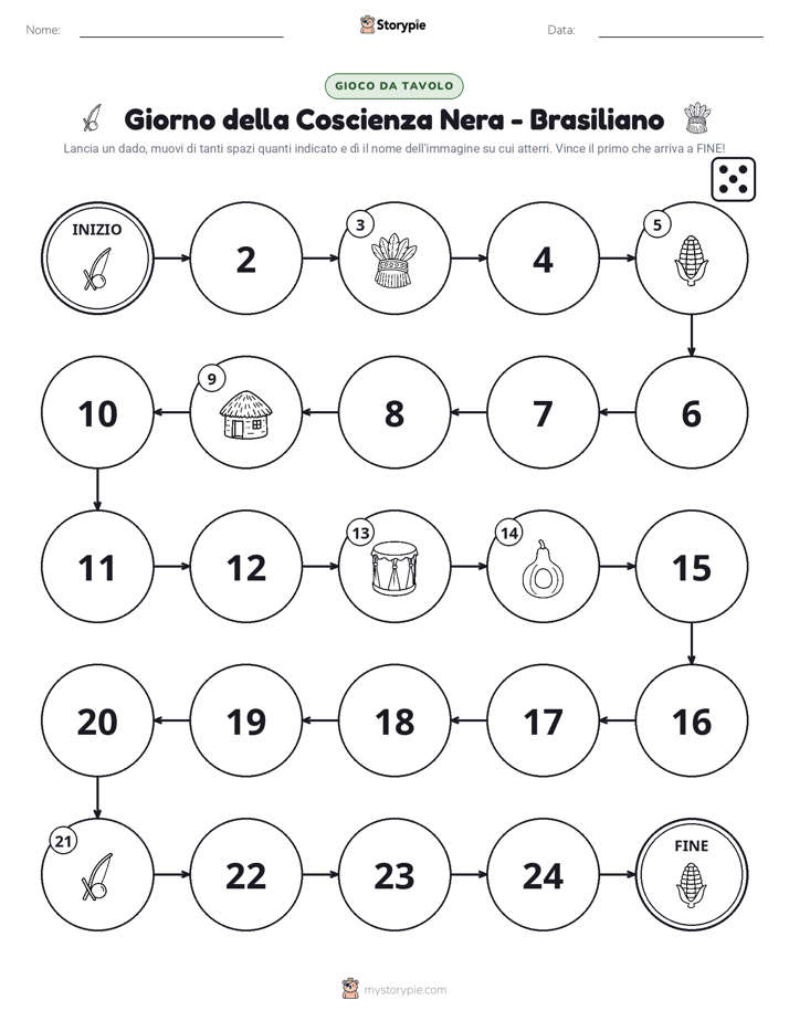 Gioco di Ruolo & Movimento