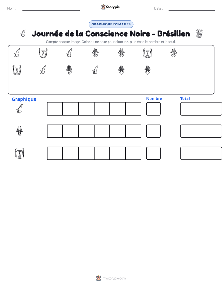 Compter & Graphier