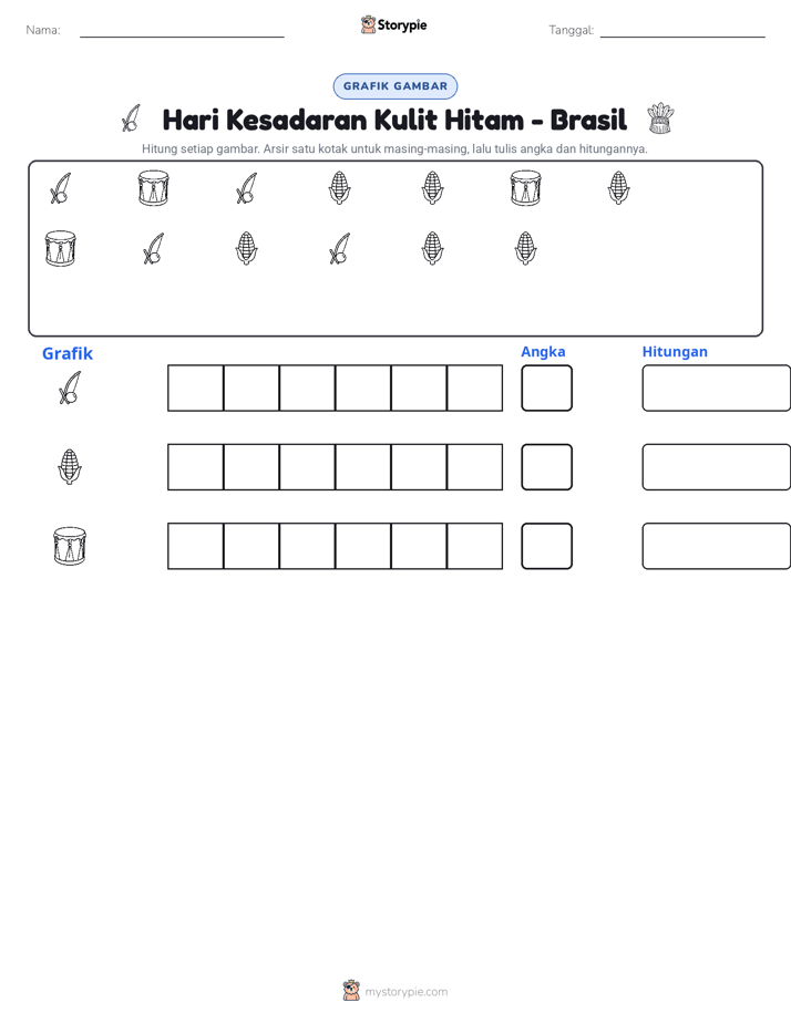 Hitung & Grafik