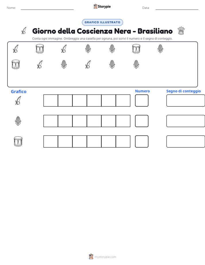 Conta & Grafica