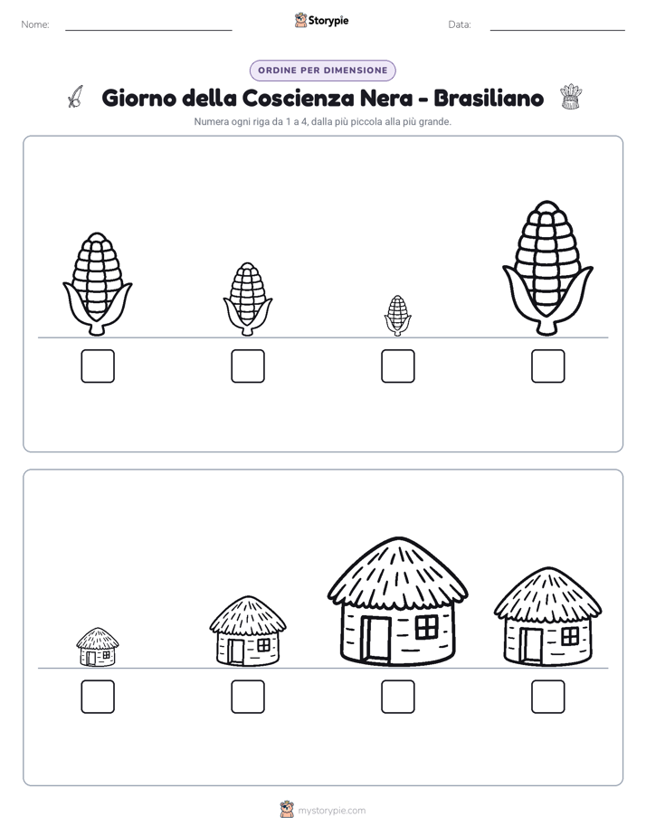 Ordine di Dimensione