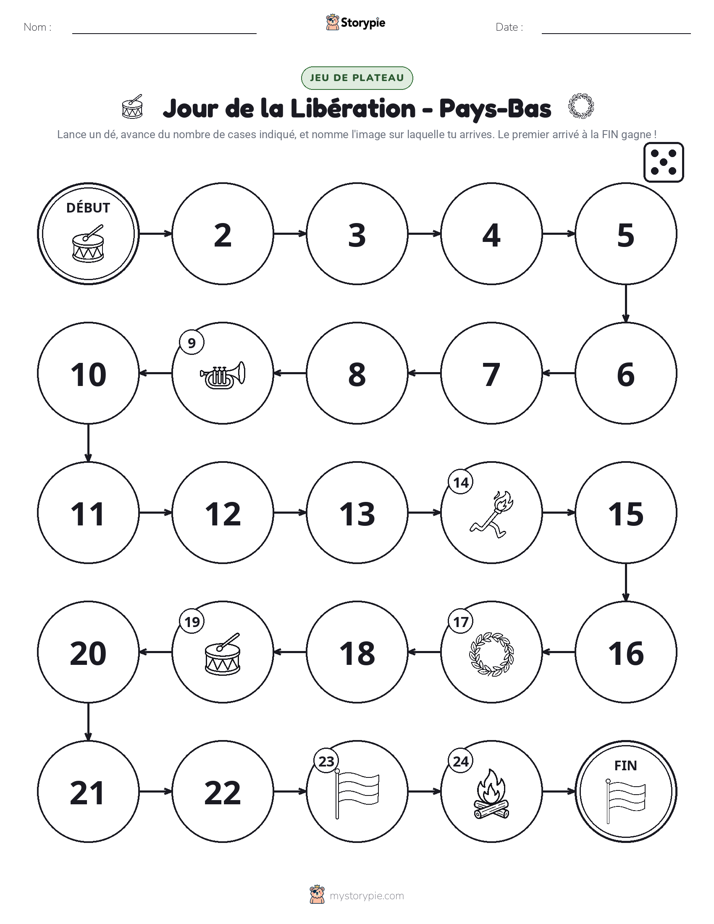 Jeu de Rouler & Avancer