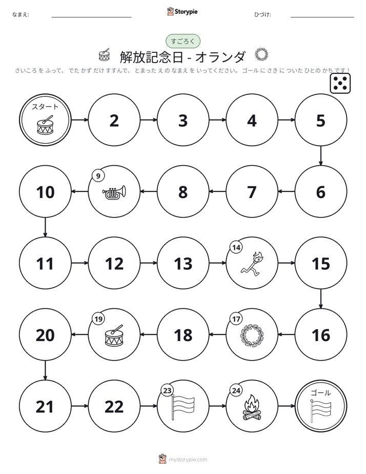 ロール＆ムーブゲーム