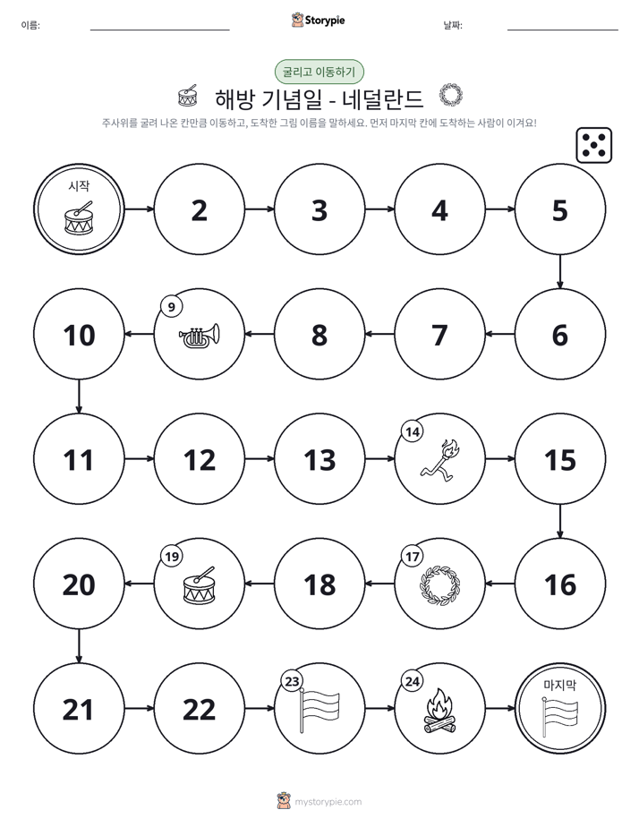 주사위 굴리고 이동하기 게임