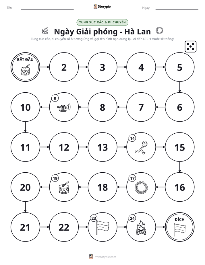 Trò Chơi Cuộn & Di Chuyển