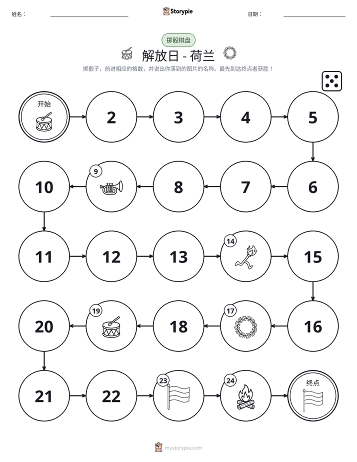 滚动与移动游戏