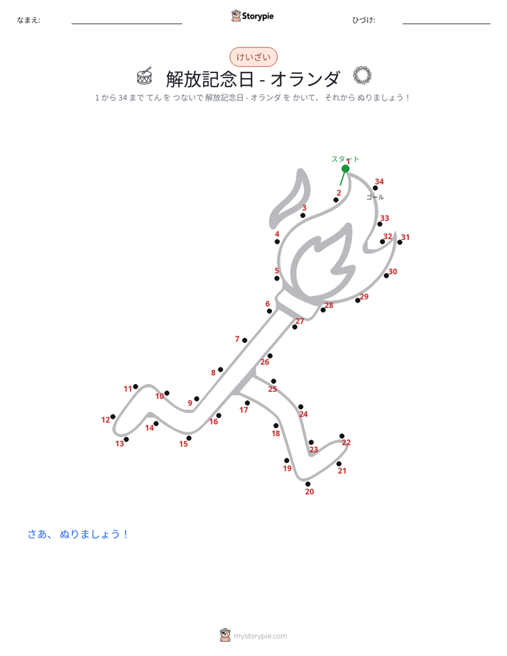 点つなぎ