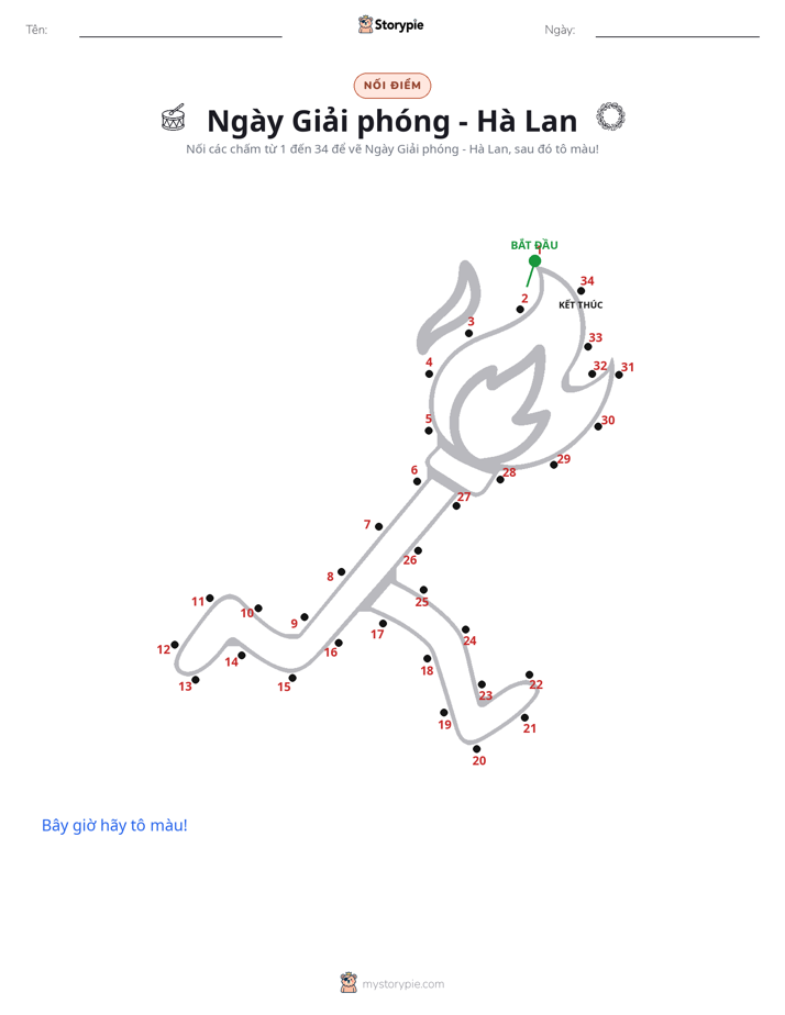 Nối Điểm