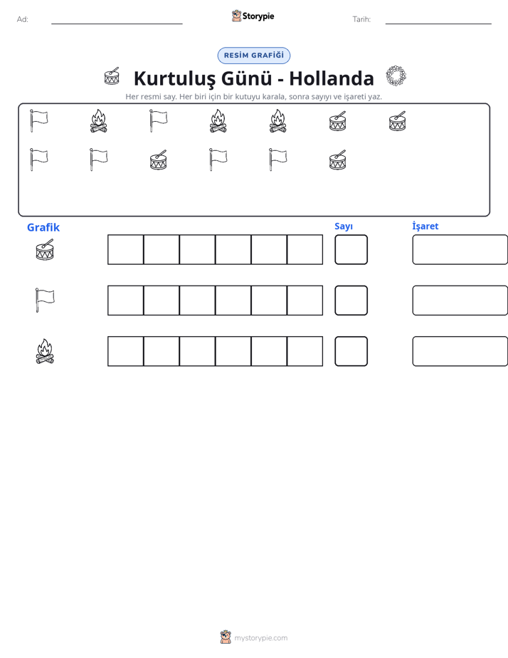 Say & Grafik