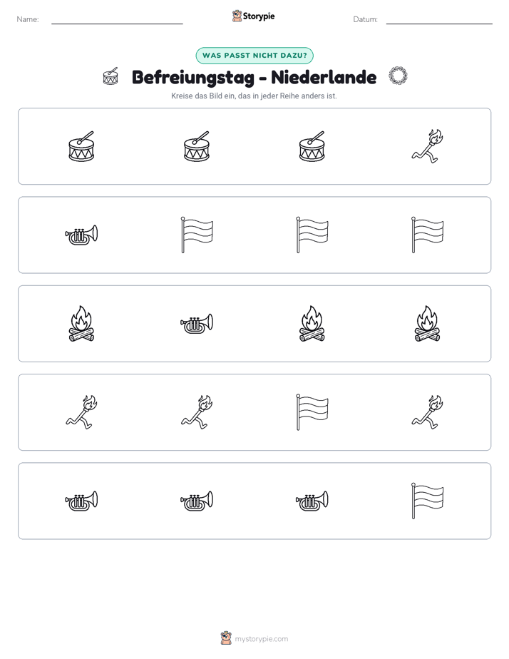 Das Andersartige