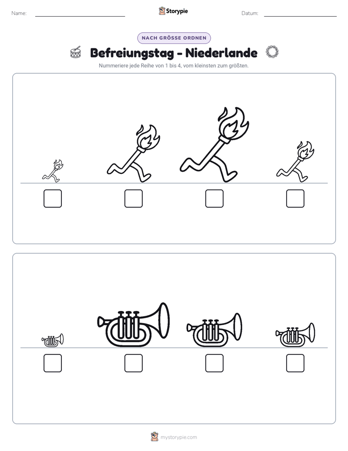 Größenordnung