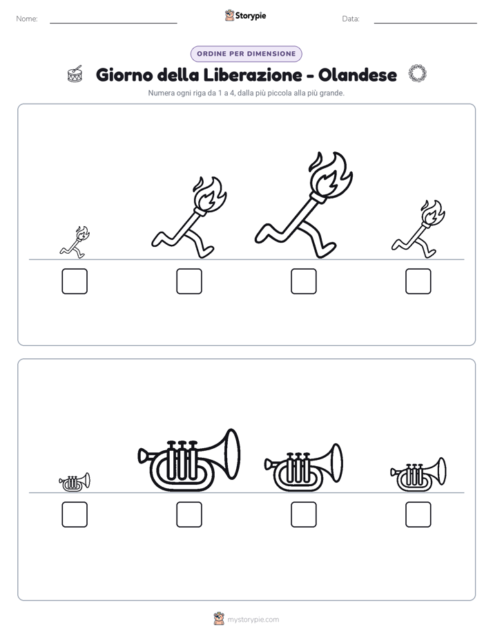 Ordine di Dimensione