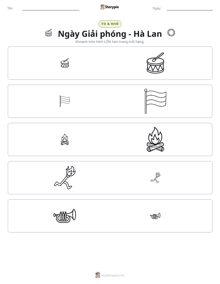 Phân Loại