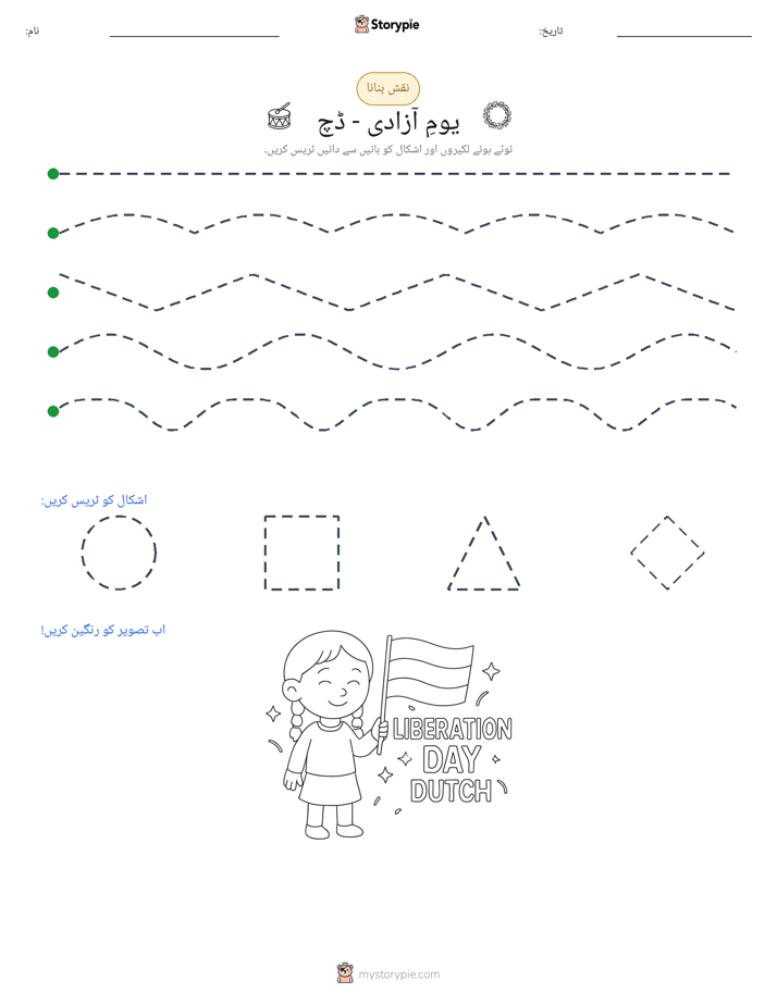 نقشہ بنانا