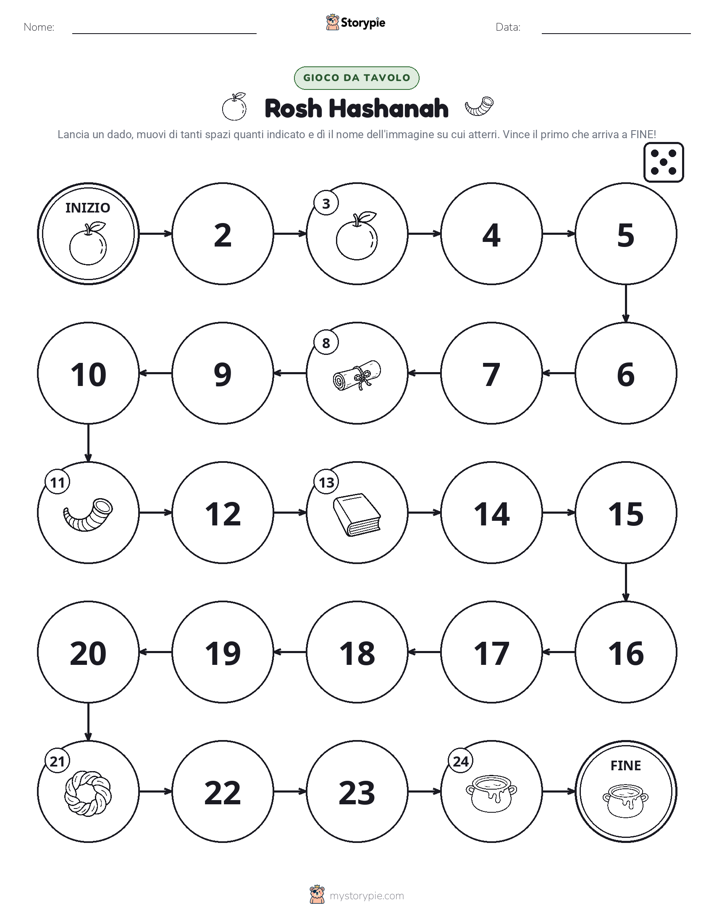 Gioco di Ruolo & Movimento
