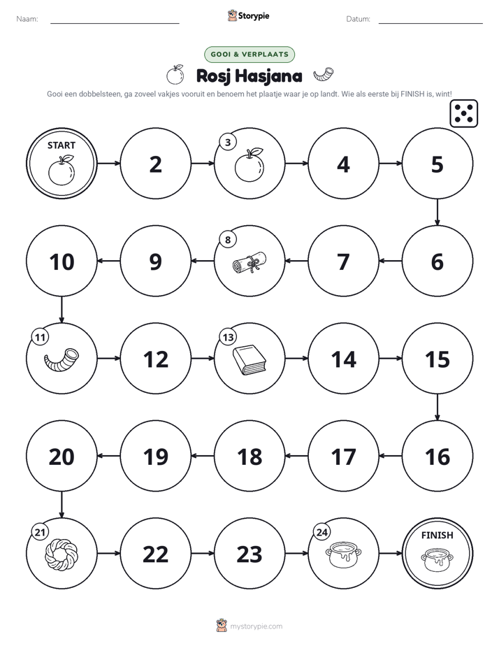 Rol & Beweeg Spel