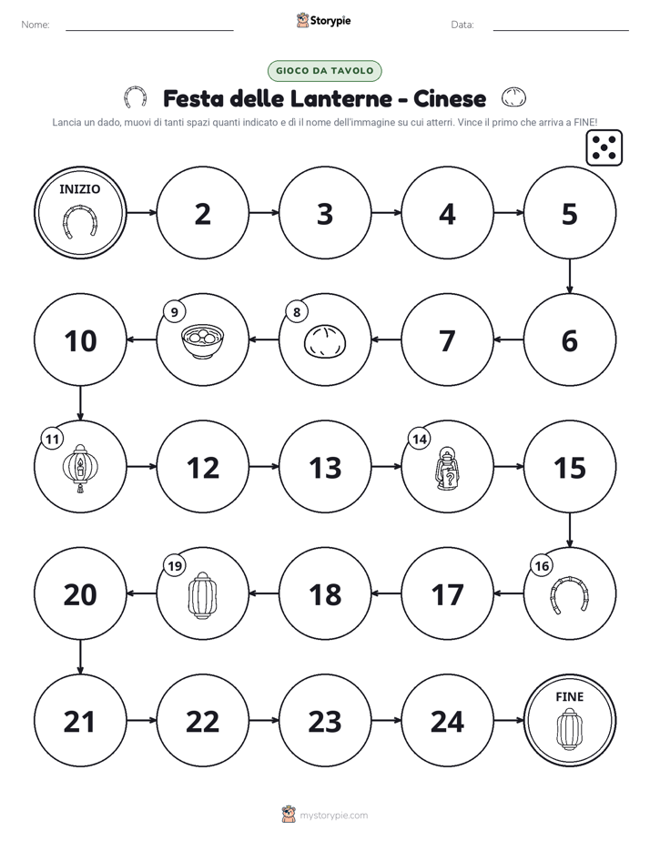 Gioco di Ruolo & Movimento