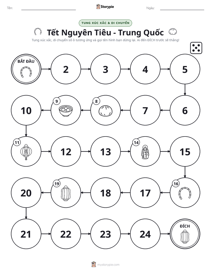 Trò Chơi Cuộn & Di Chuyển