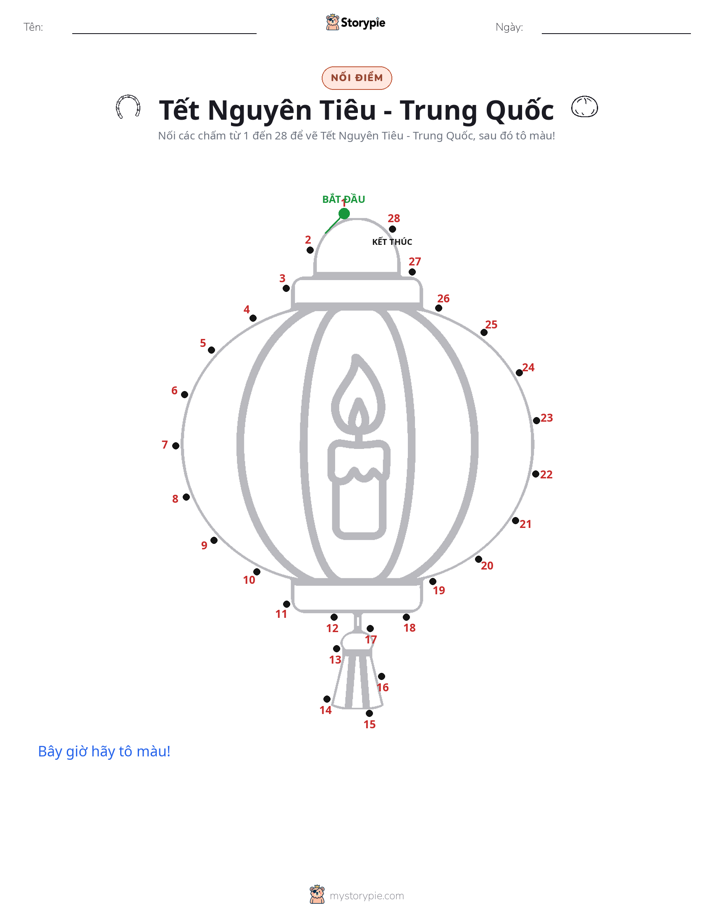 Nối Điểm