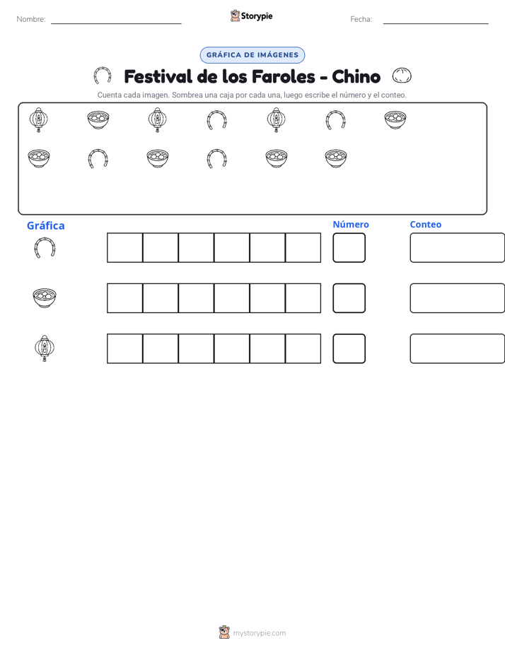Contar y Graficar