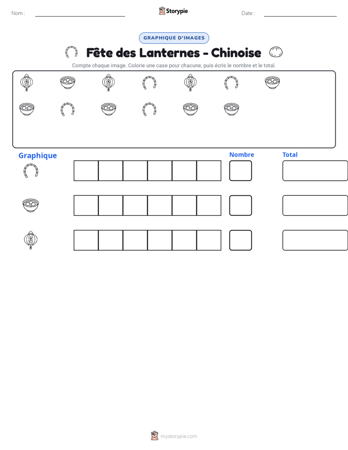 Compter & Graphier