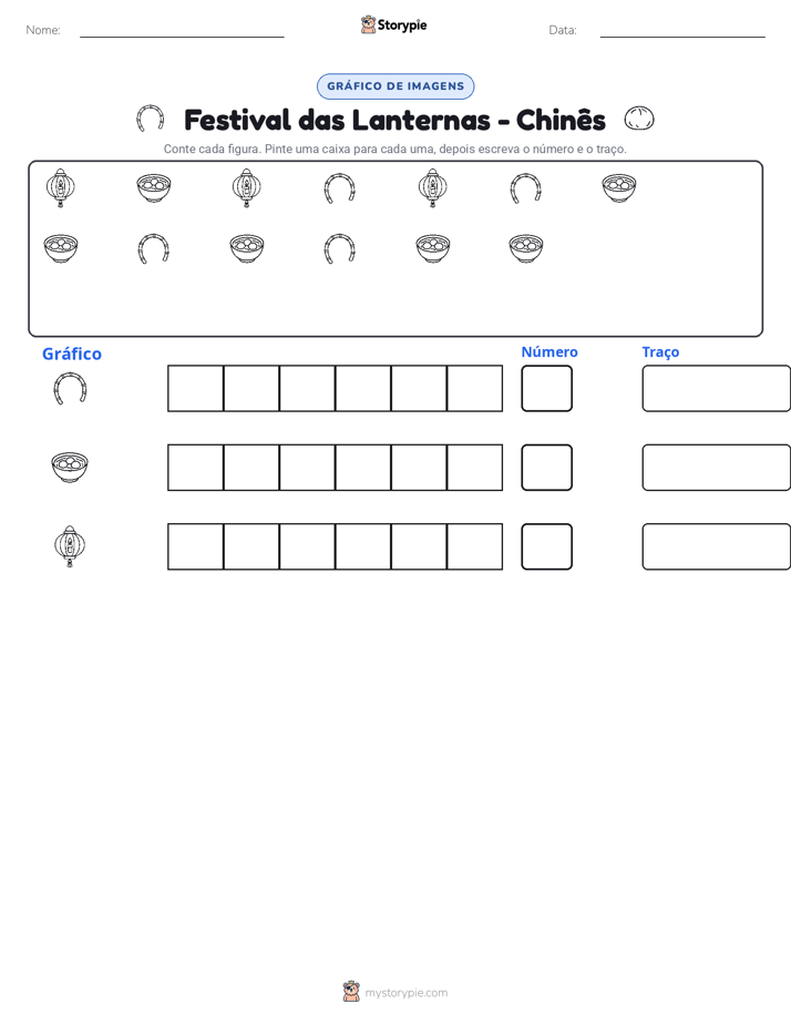 Contar & Gráfico