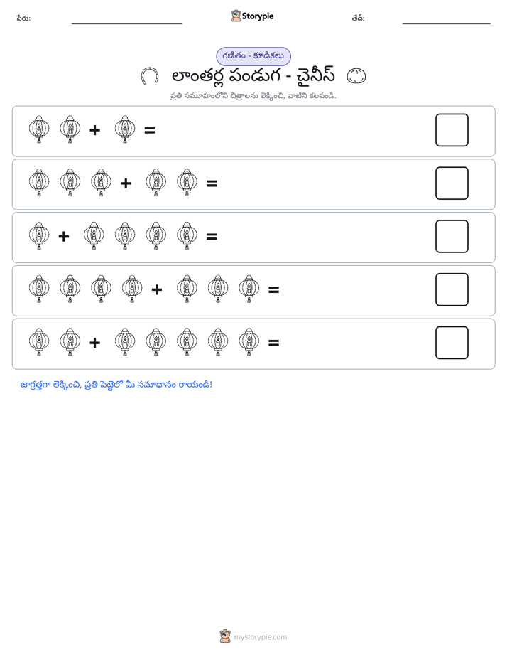 చిత్ర గణితం