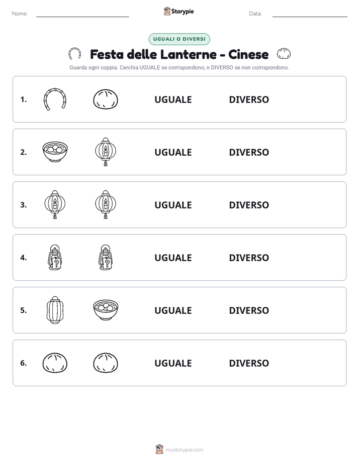 Stesso o Diverso
