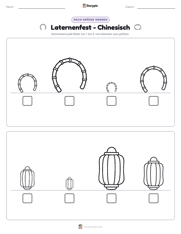 Größenordnung