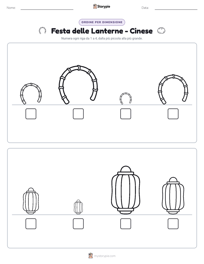Ordine di Dimensione