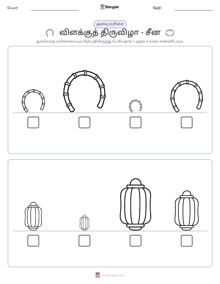 அளவீட்டு வரிசை