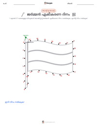 ജർമ്മൻ ഏകീകരണ ദിനം പ്രിന്റ് ചെയ്യാവുന്ന വർക്ക്‌ഷീറ്റ് മുൻകൂർ കാഴ്ച