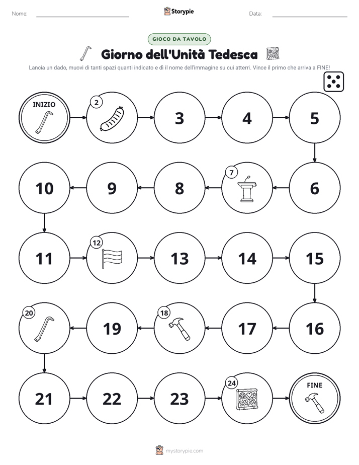 Gioco di Ruolo & Movimento