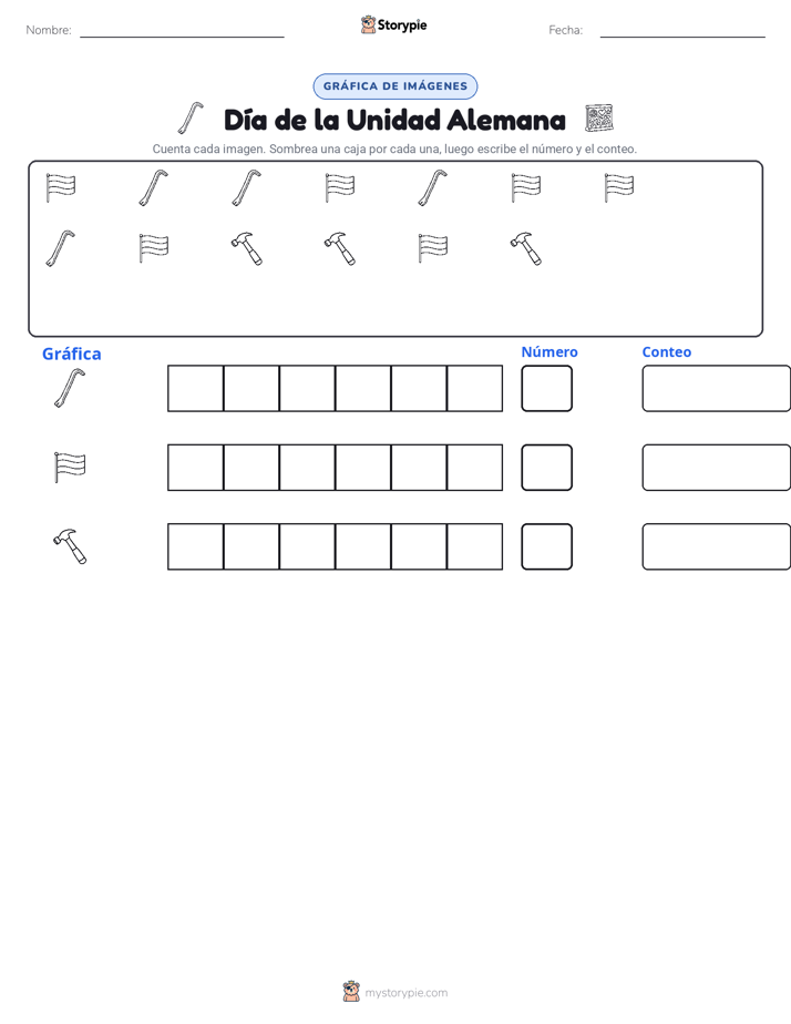Contar y Graficar