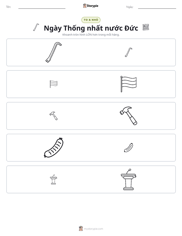 Phân Loại