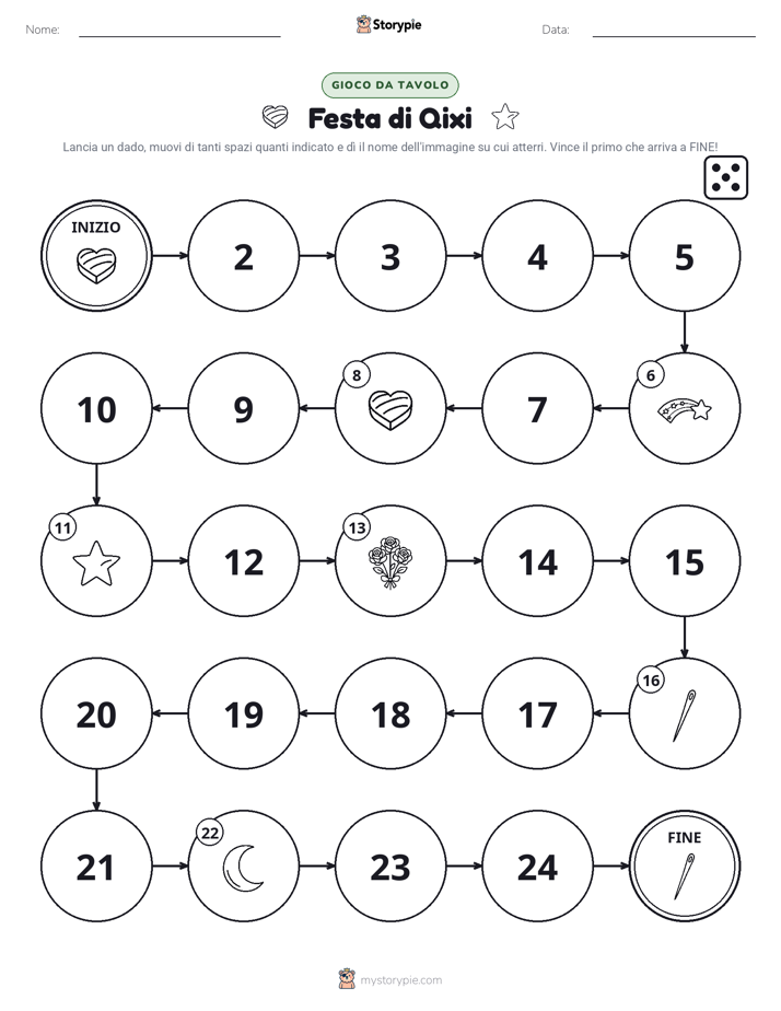 Gioco di Ruolo & Movimento