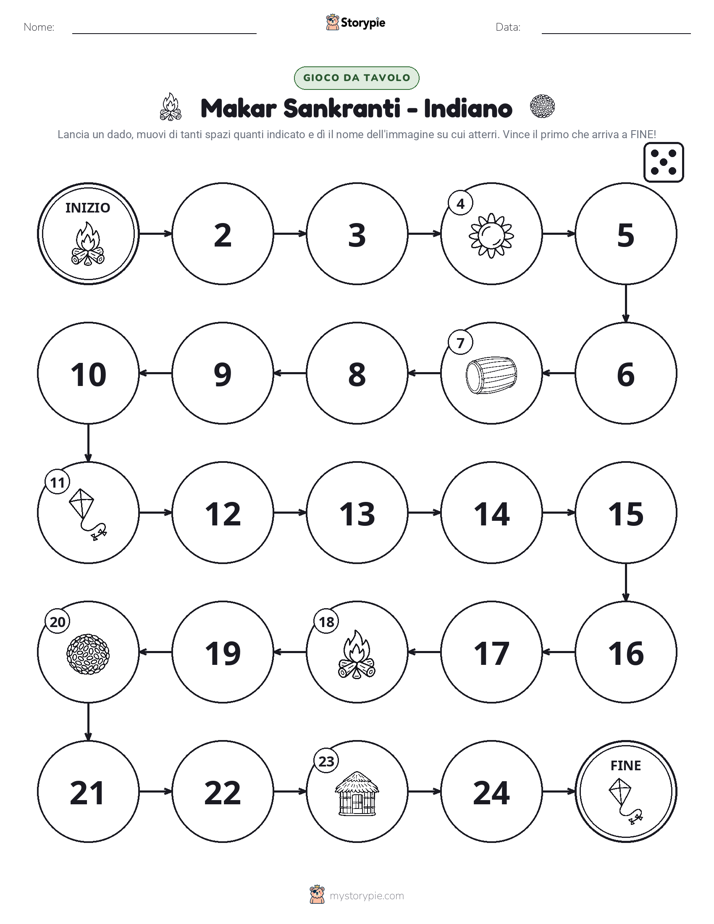 Gioco di Ruolo & Movimento