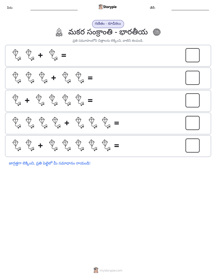చిత్ర గణితం