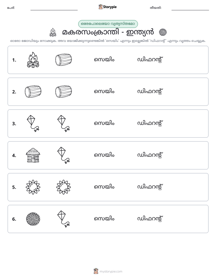 ഒന്നോ വ്യത്യാസമോ